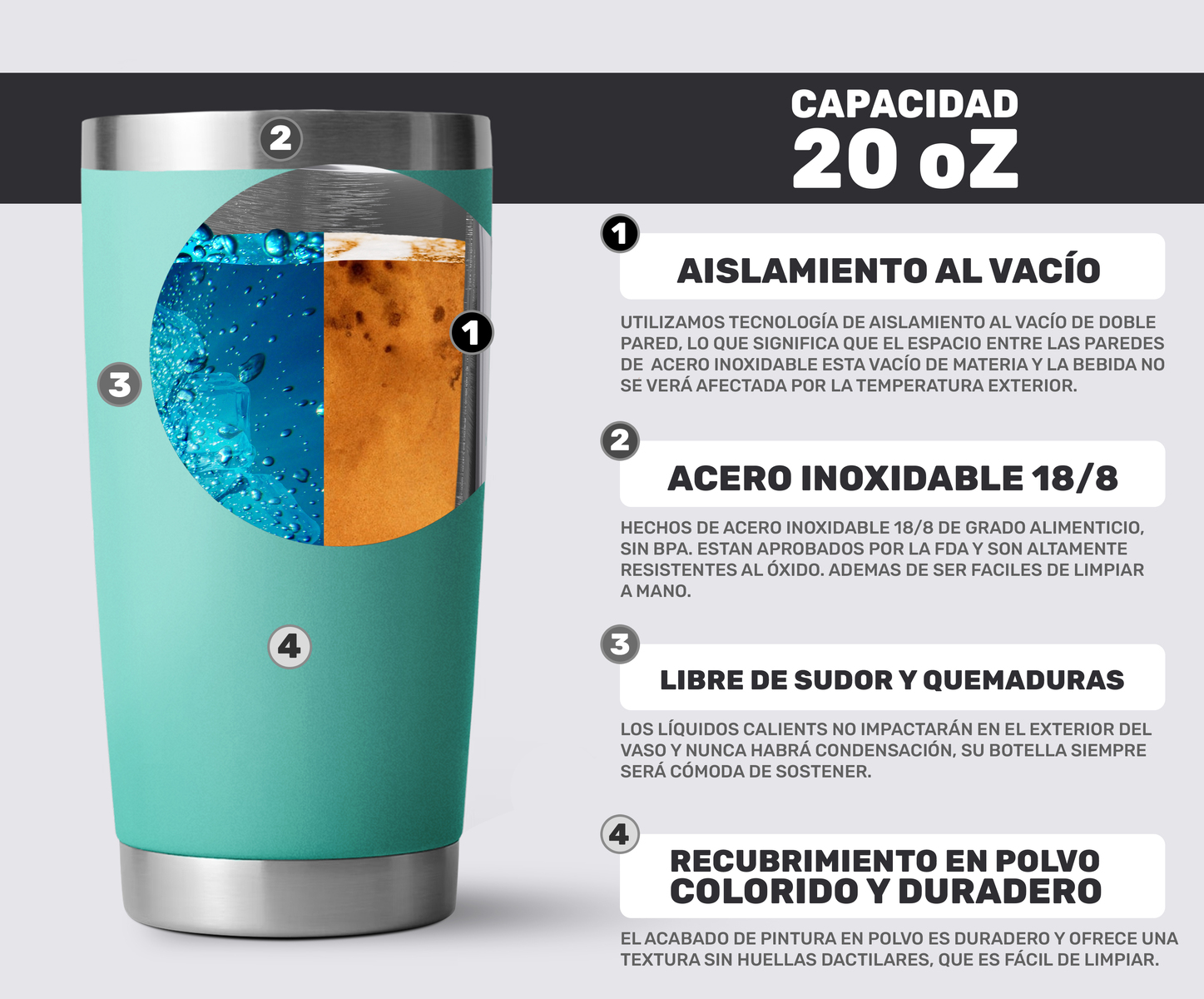 Vaso para Café Termo de Acero Inoxidable y Aislamiento de Doble Pared Tipo  Yeti Capacidad de 800ml Onda Shop CUP5