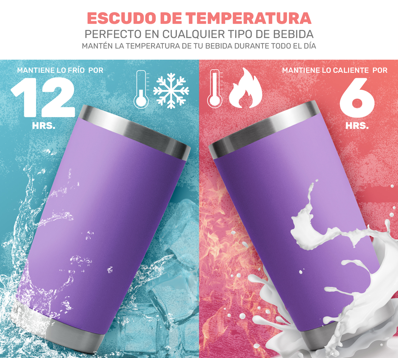 Vaso para Café Tipo Yeti | Termo de Acero Inoxidable y Aislamiento de Doble Capa con Tapa Magnética | Capacidad de 800ml