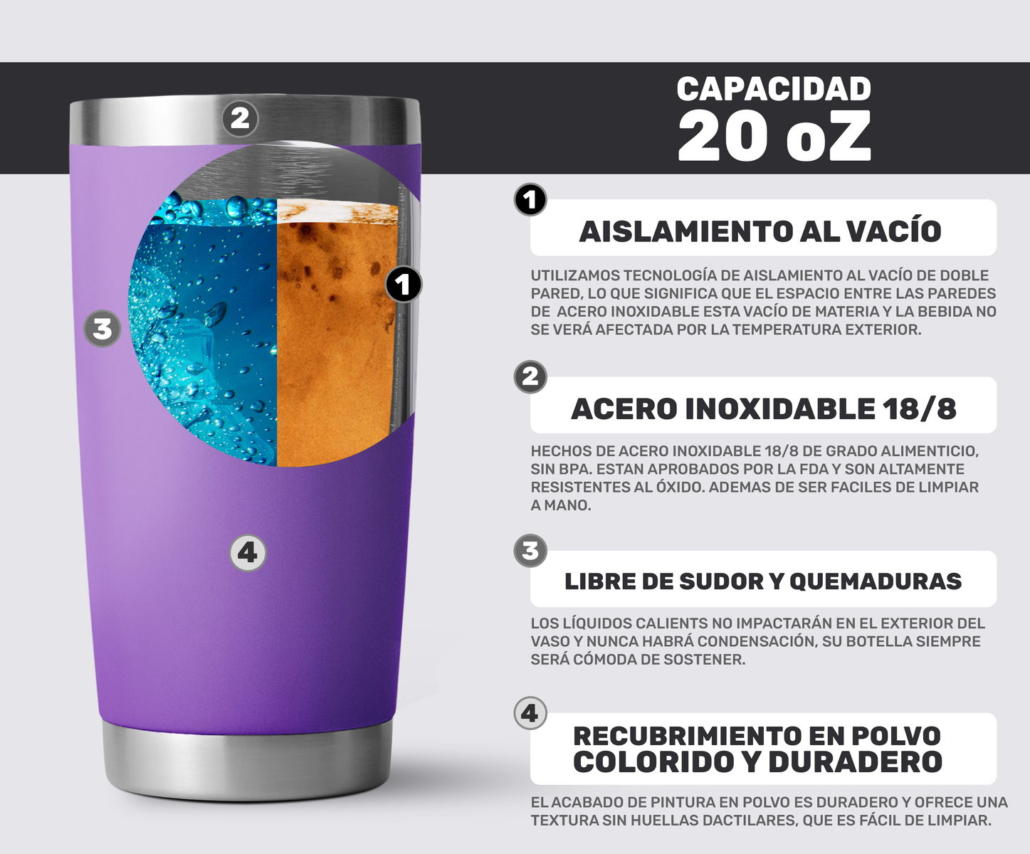 Vaso para Café Tipo Yeti | Termo de Acero Inoxidable y Aislamiento de Doble Capa con Tapa Magnética | Capacidad de 800ml
