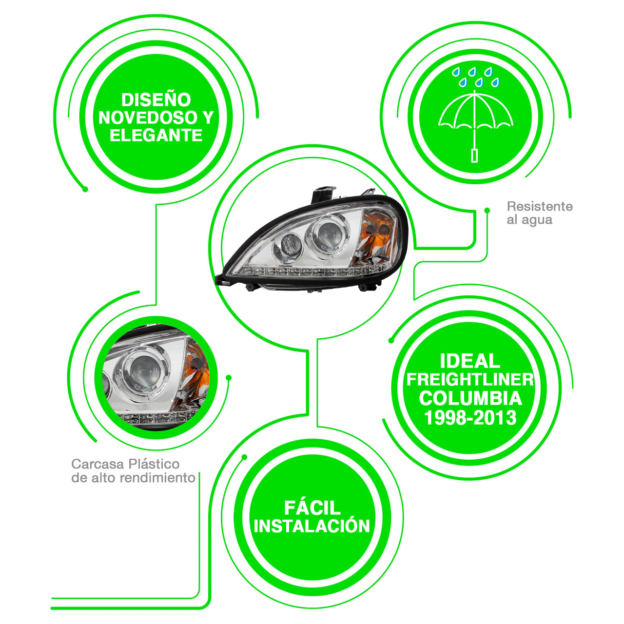 Faro Unidad Freightliner Columbia Deportiva Lupa Led 98-13