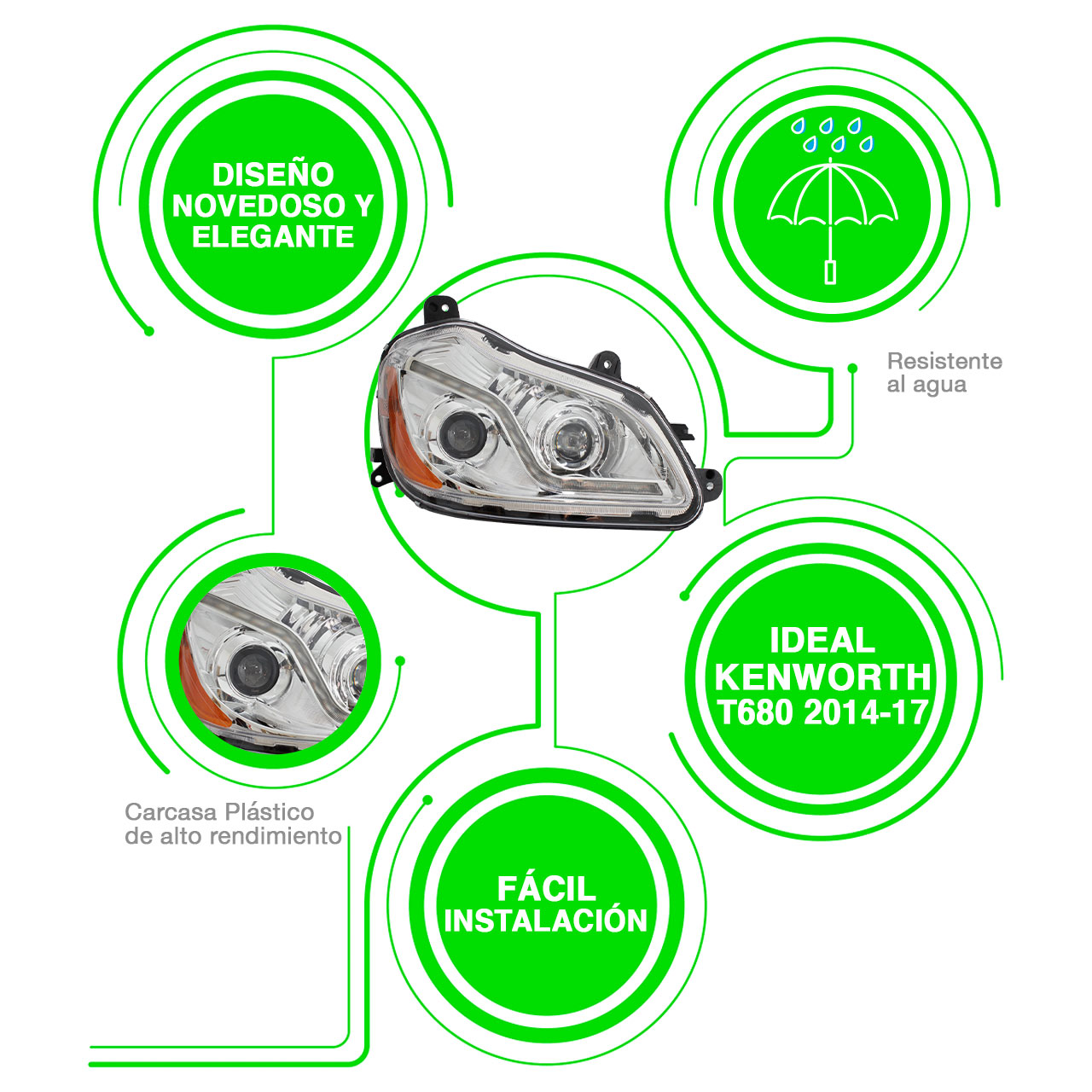 Par Faro Unidad Deportiva Kenworth T680 14-17 Performance Led