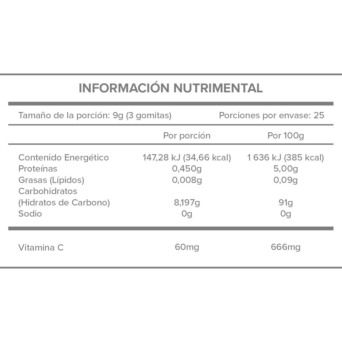 Animalin Gomitas: Suplemento con Proteína y Vitamina C en Forma de Deliciosas Gomitas - 75 Gomitas