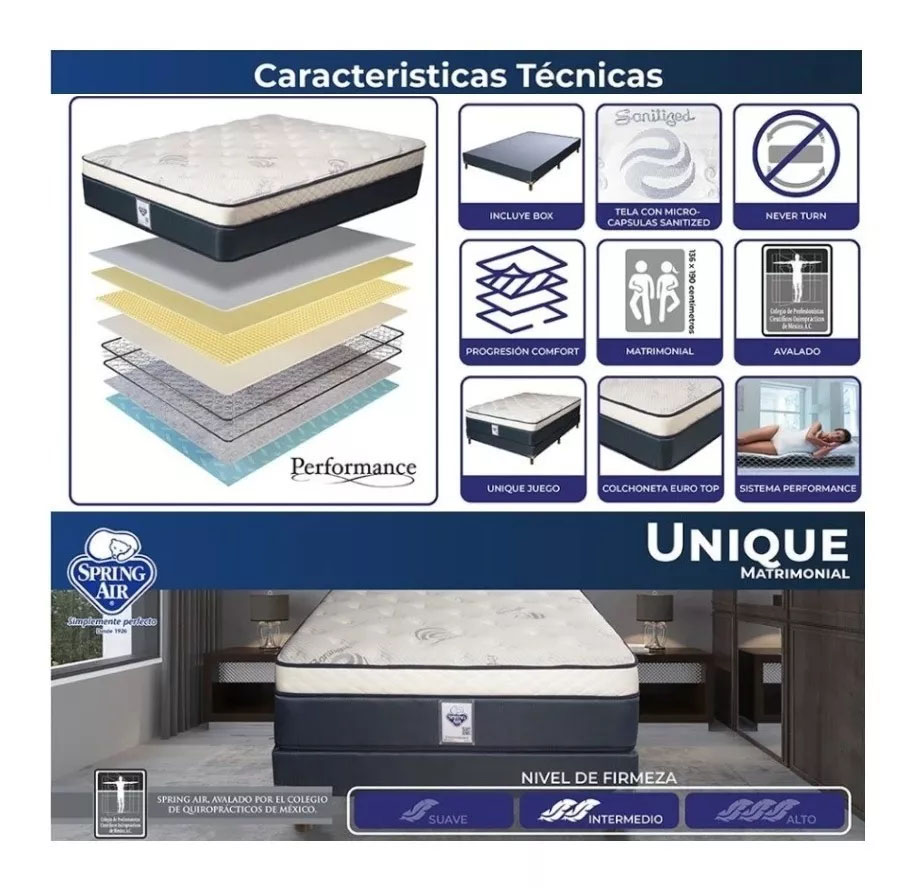 Colchon Spring Air Queen Size Unique Gran Colchoneta Cómodo