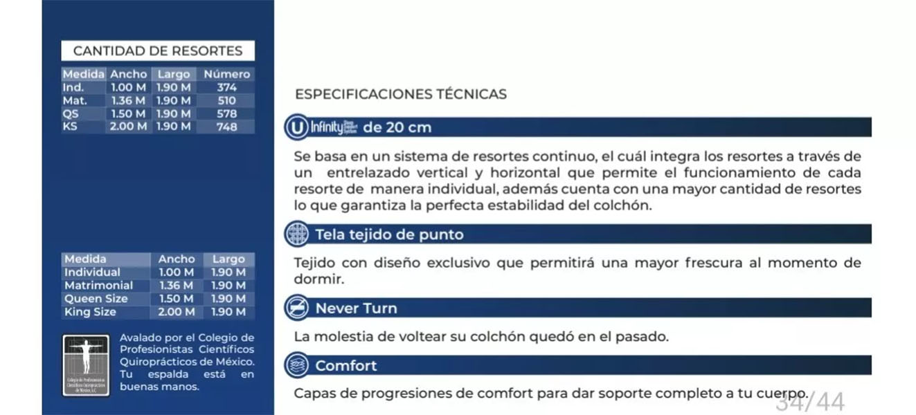 Colchon Matrimonial Spring Air De Colchoneta Gruesa Le Man