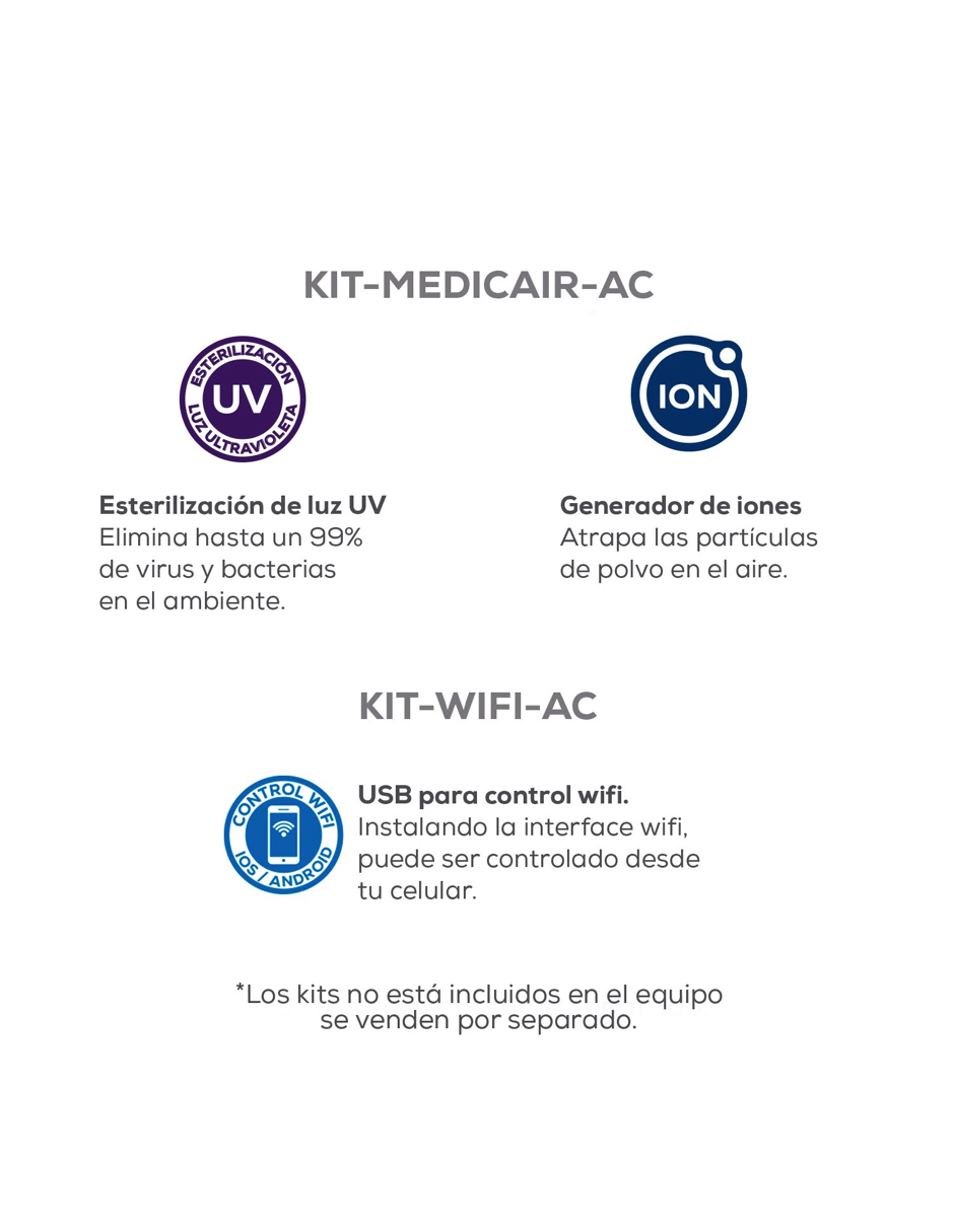 Minisplit on-off 1 tonelada 220 V SEER 12 Hi-plus12