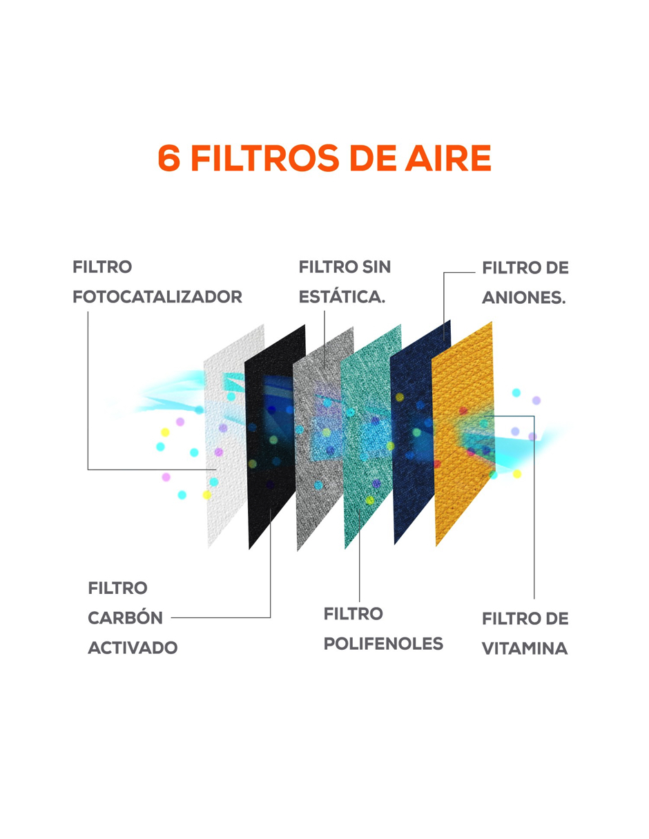 Minisplit on-off 1 tonelada 220 V SEER 12 Hi-plus12
