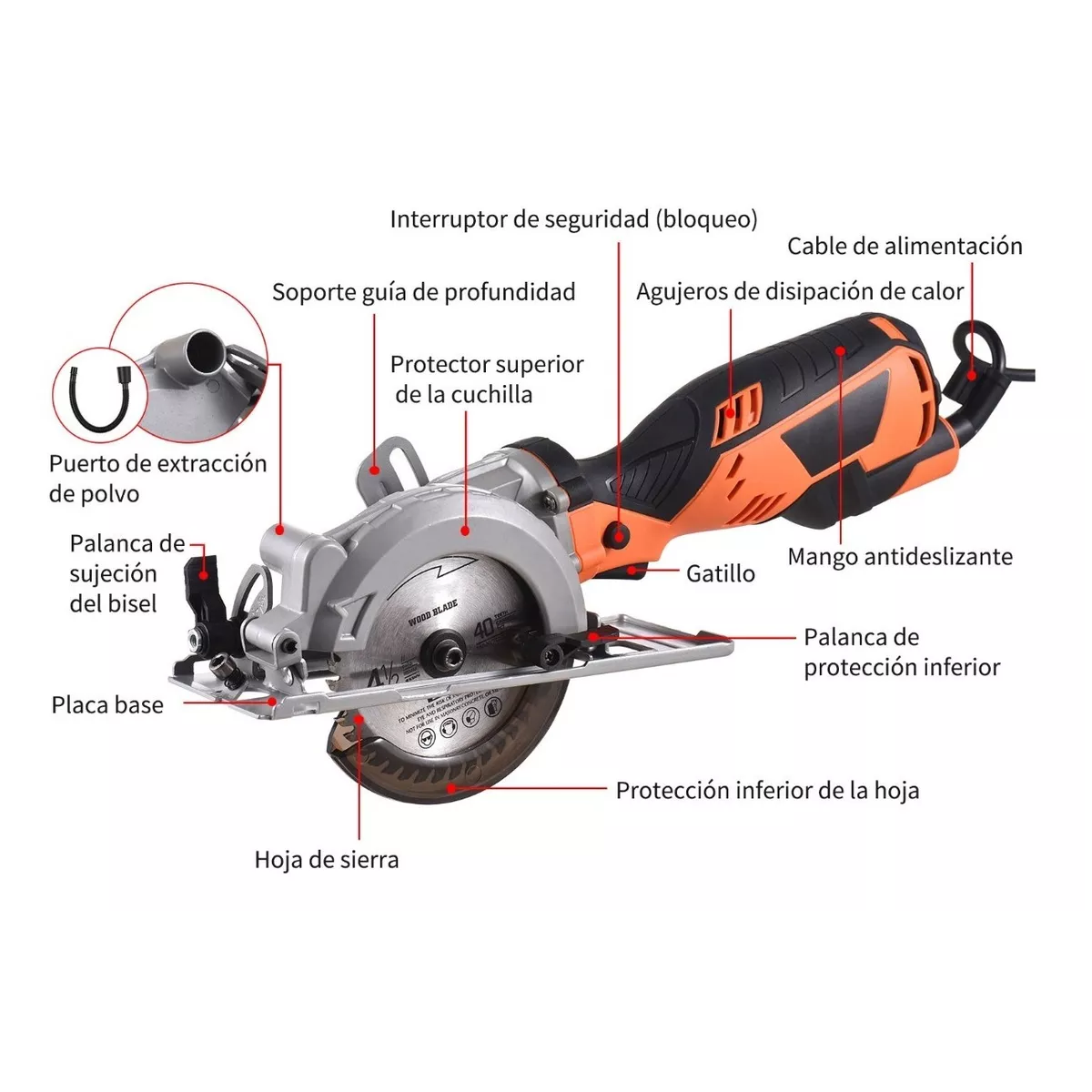 Mini Sierra Circular Compacta 5.8a Con 2 Palas 24t/40t