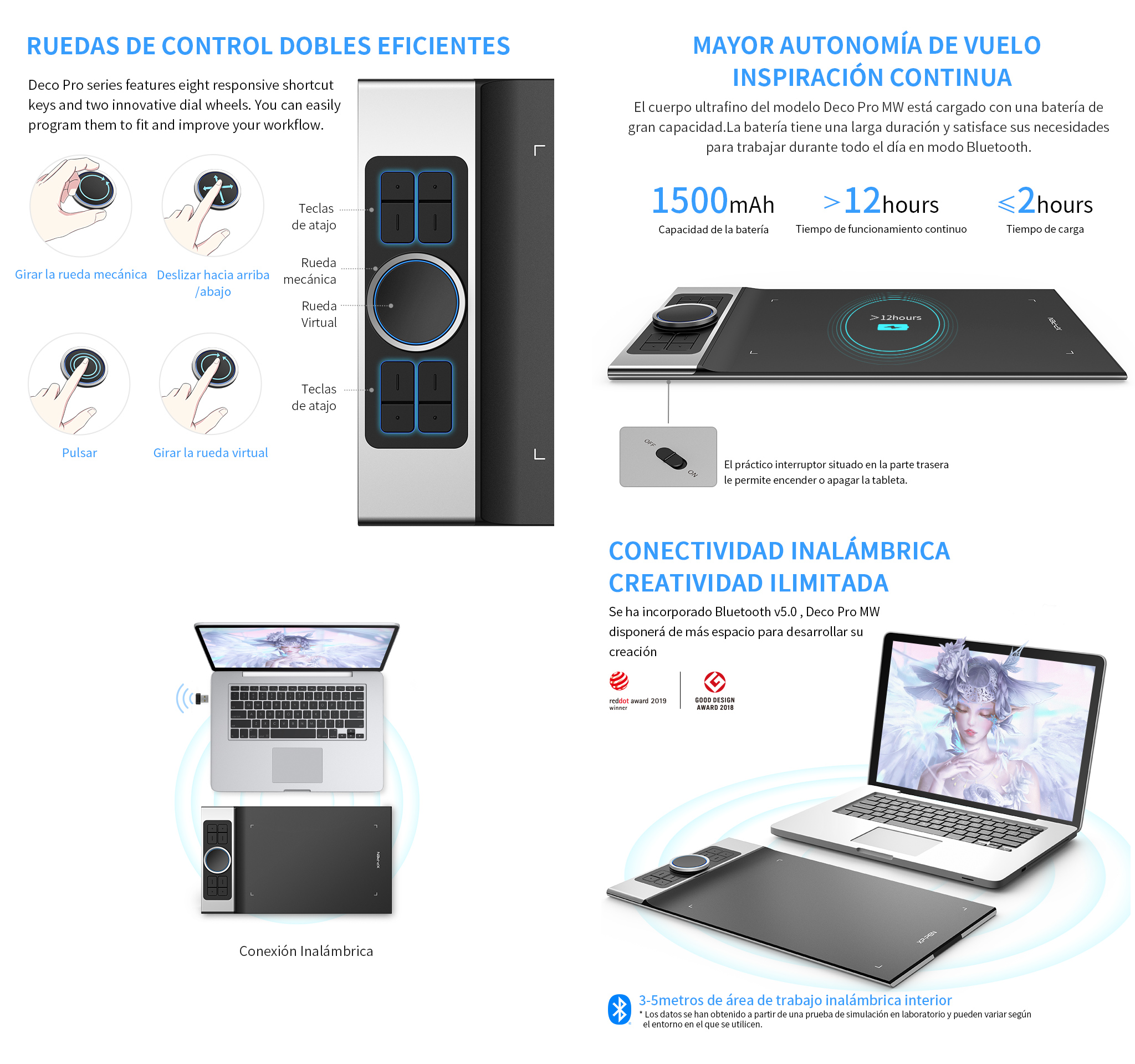 Tableta Grafica Xppen Deco Pro Mw Bluetooth 5.0 11 X 6 Pulgadas