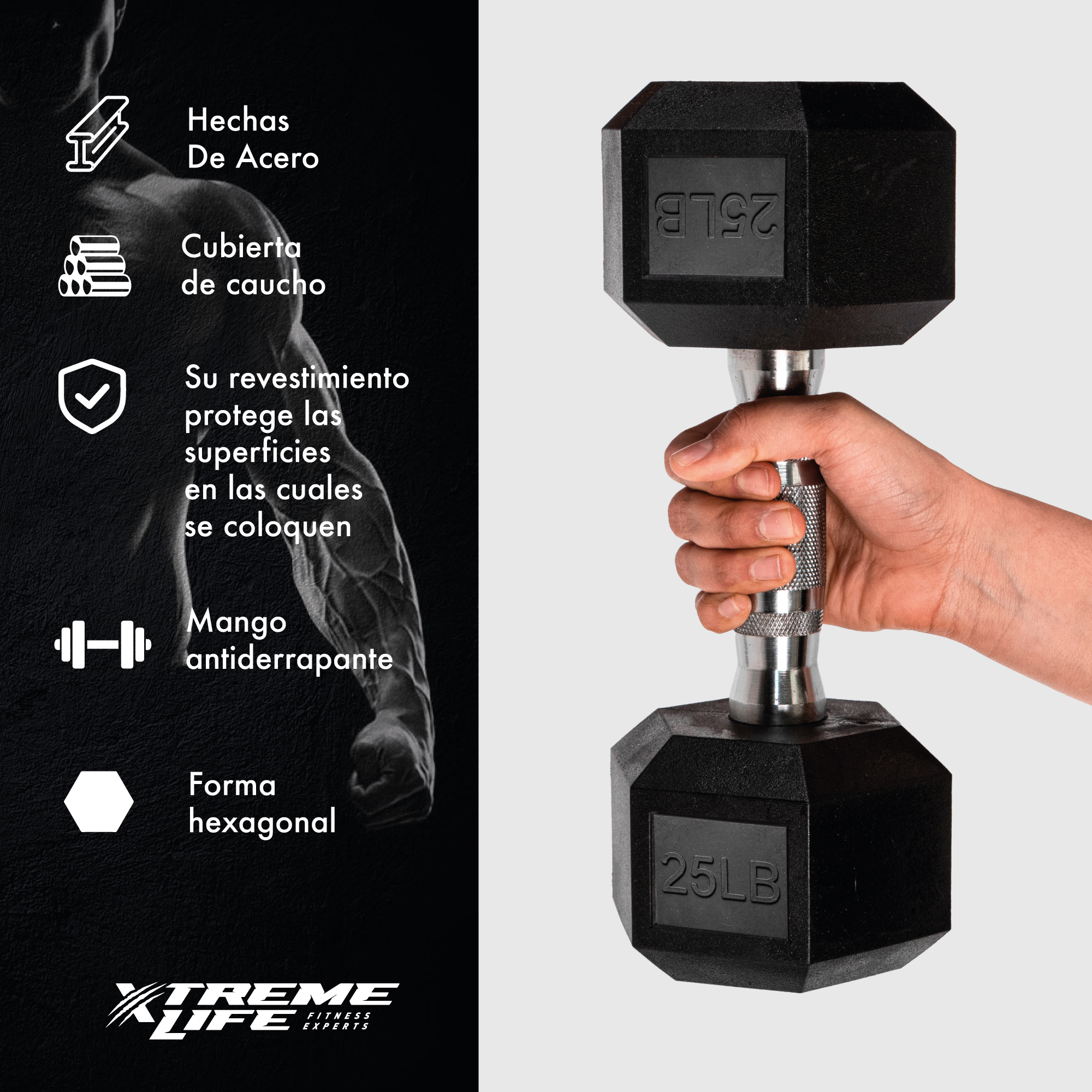 Mancuernas Hexagonal Par 25Lbs Pesas Para Ejercicio Caucho 