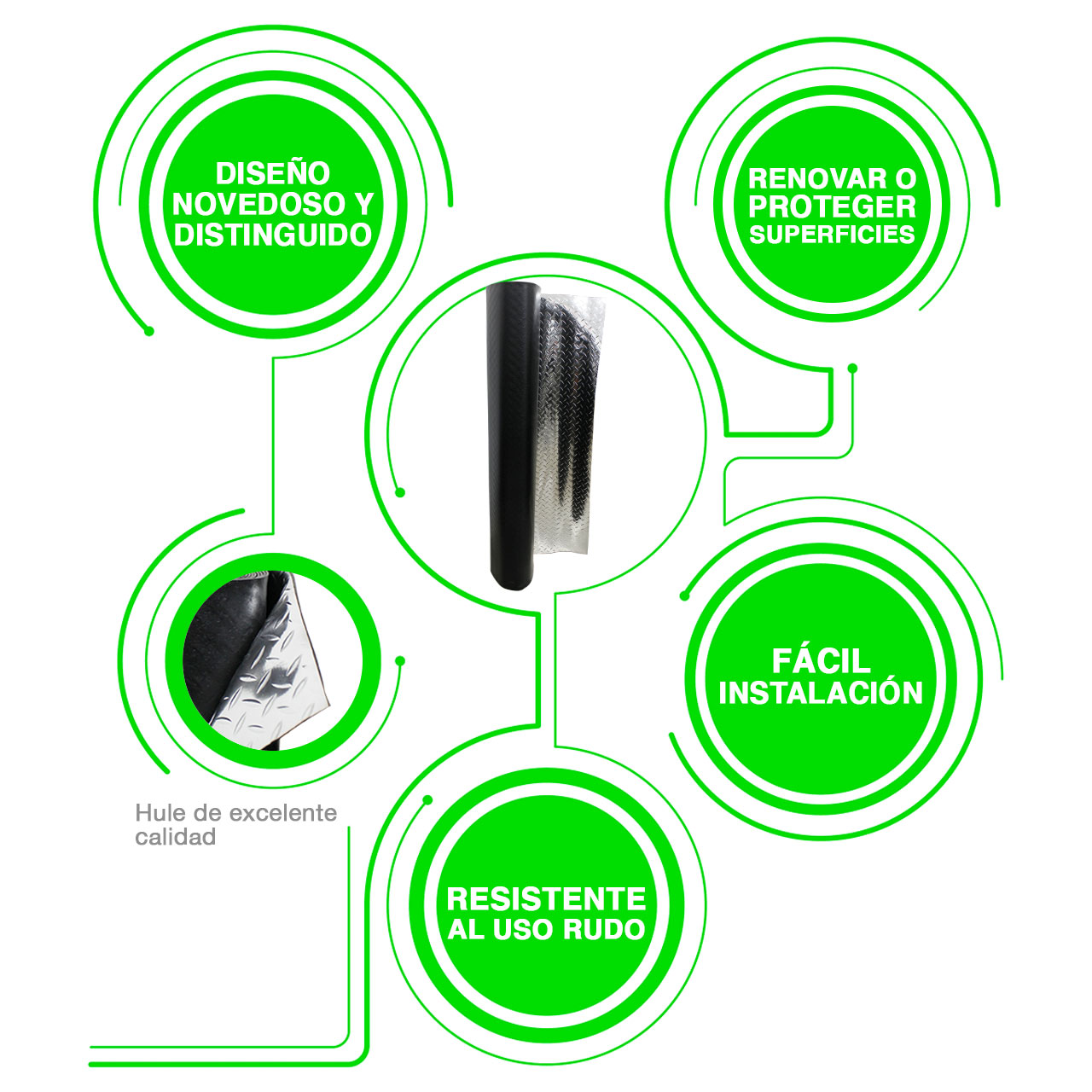 Rollo Tapete Piso Hule Vinil Multiuso Auto Hogar Lujo 1.2m X 9m