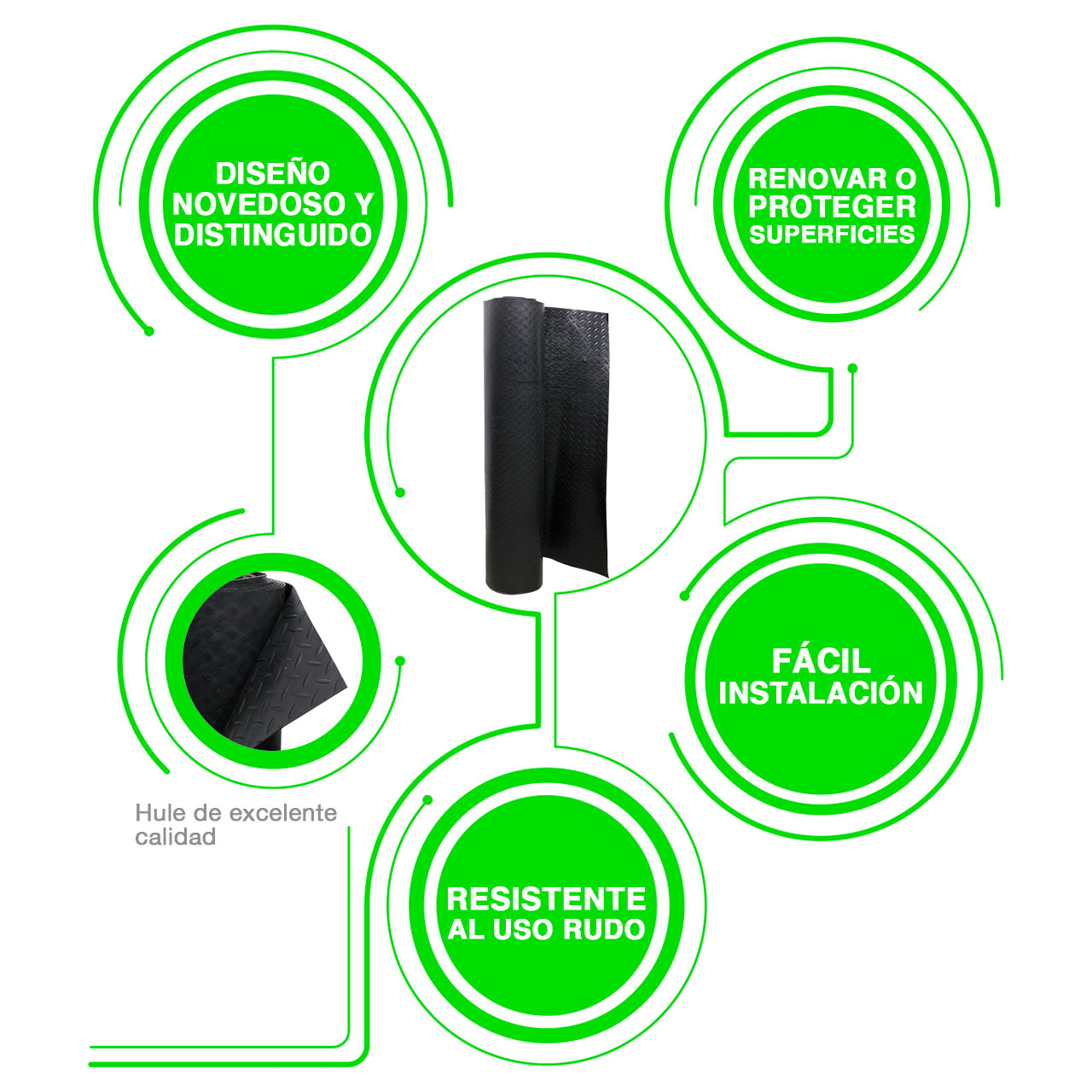 Rollo Tapete Piso Hule Vinil Multiuso Auto Hogar 1.2m X 9m Negro