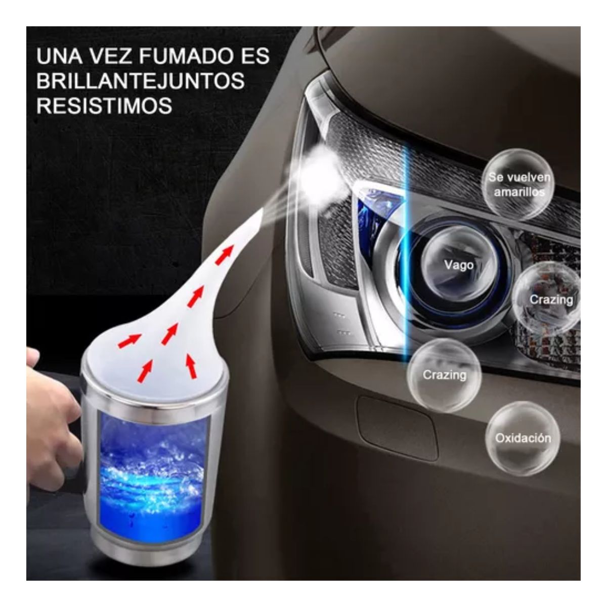 Kits De Restauración De Faros De Automóviles