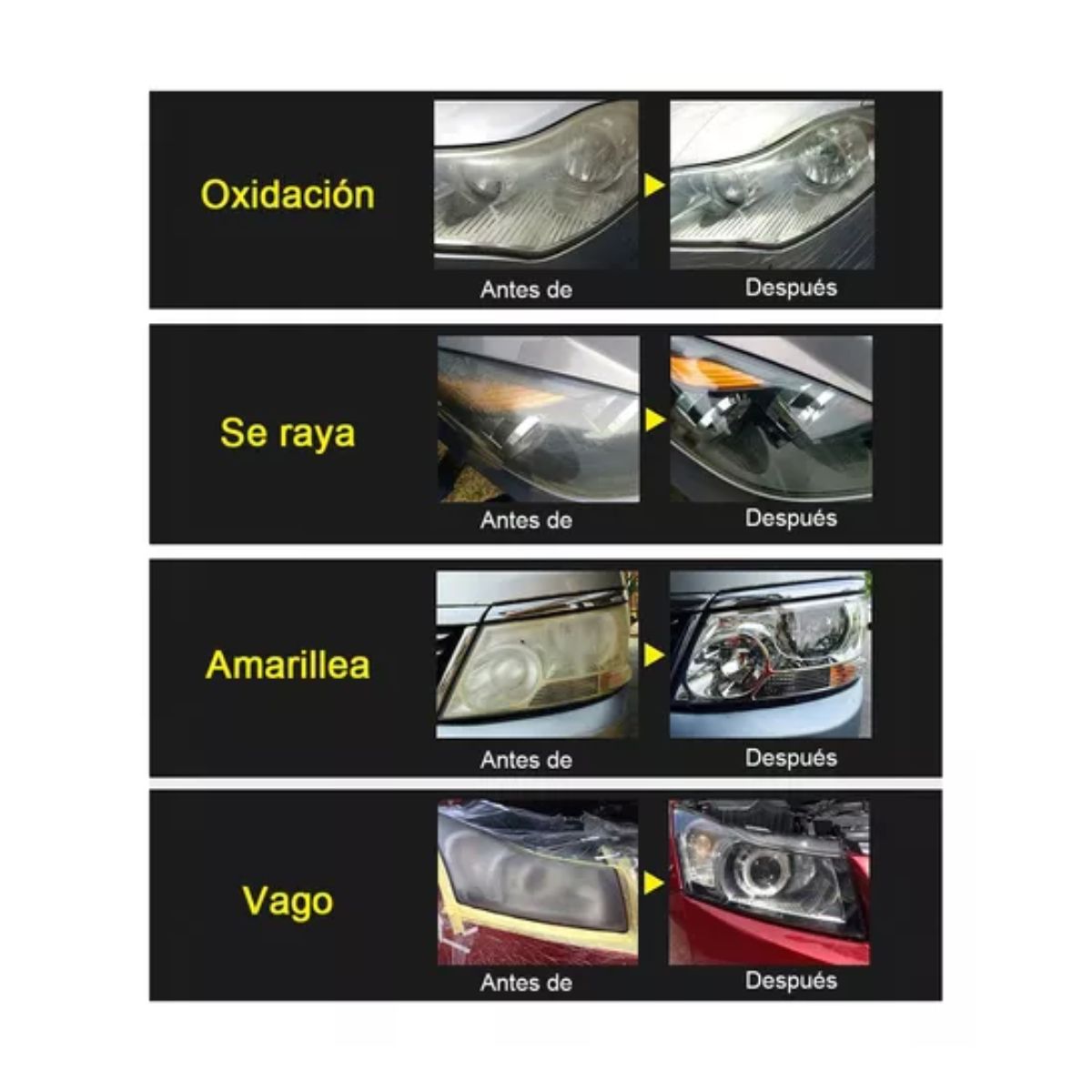 Kits De Restauración De Faros De Automóviles
