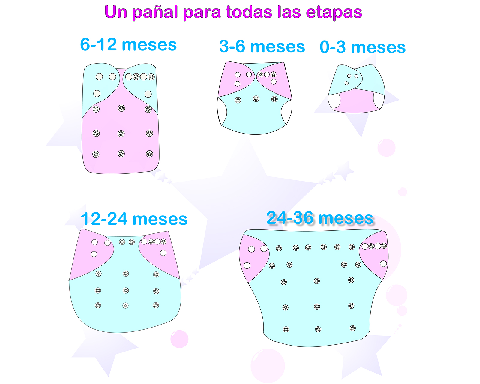 Pañales ecológicos de tela para bebés con Babero impermeable ecobaby original