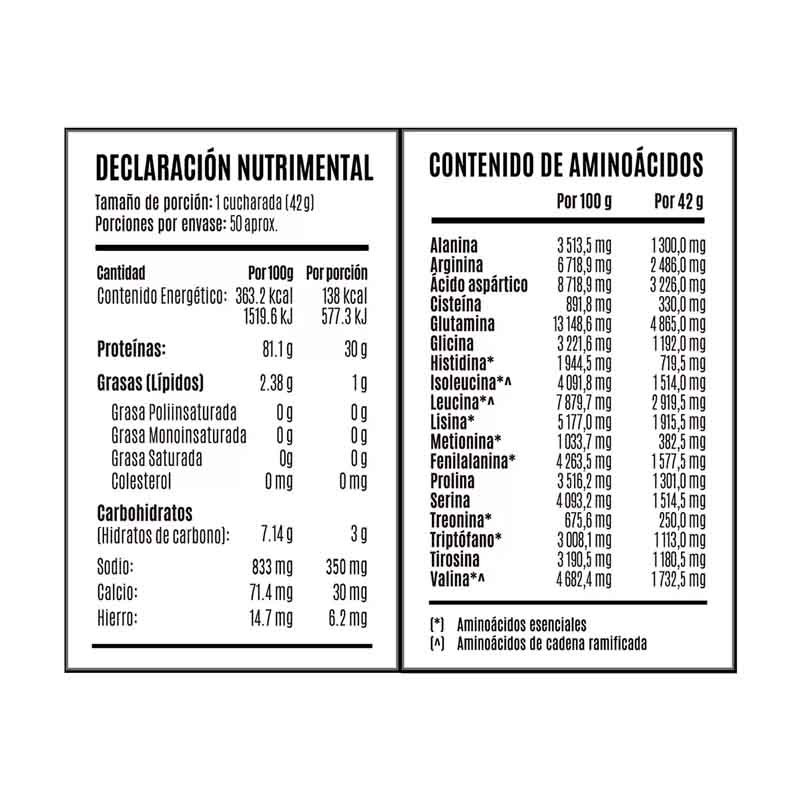 Birdman Falcon Performance Proteína Vegetal Sabor Vainilla 2.1 kg