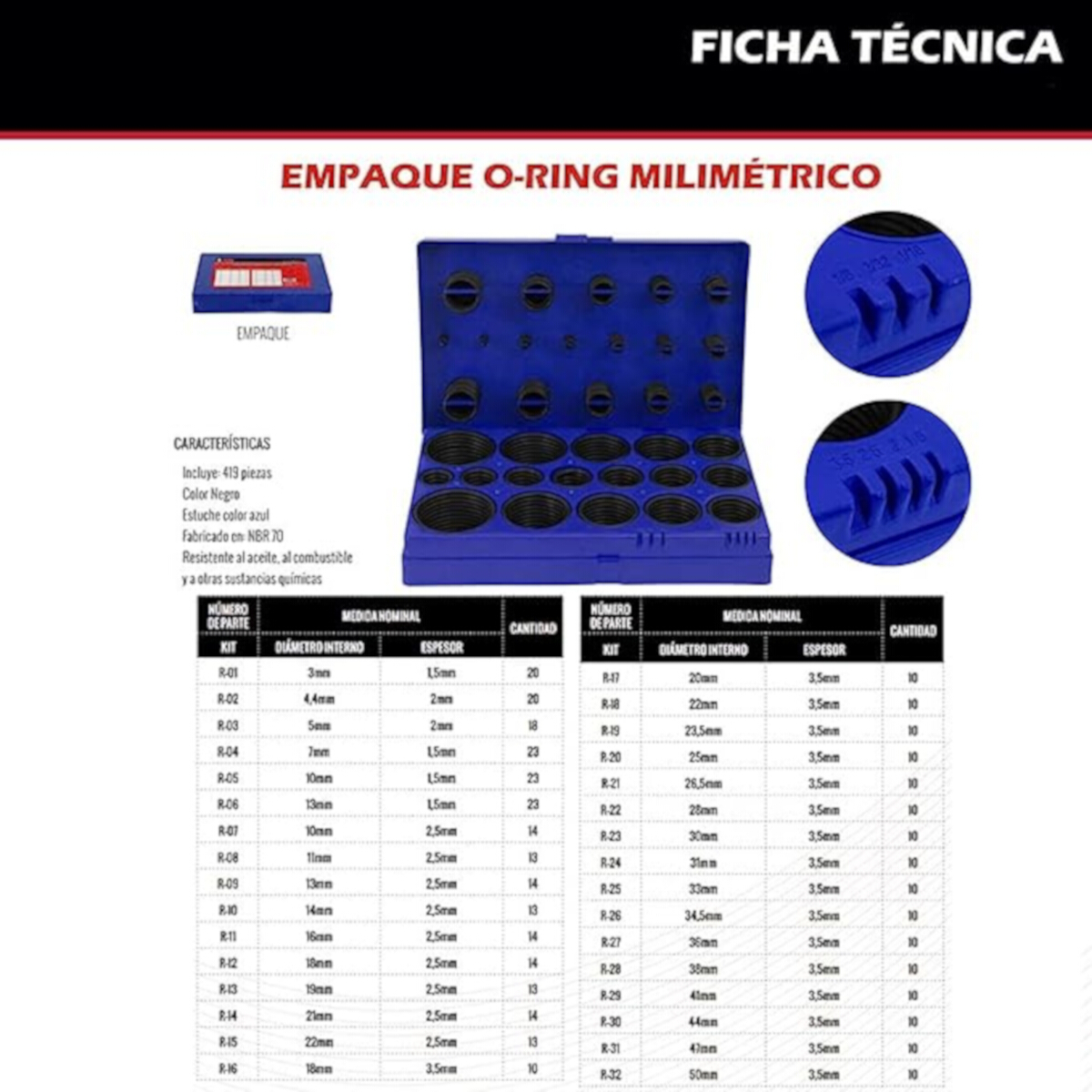 Estuche De Empaques O-RING - Milimetricos