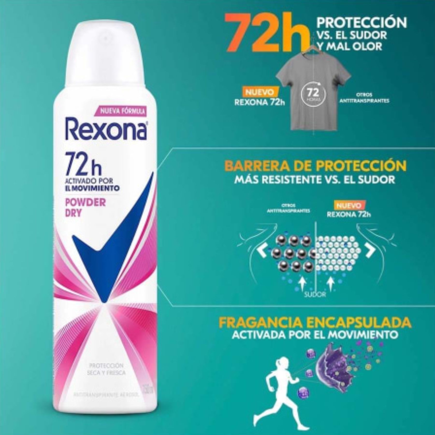 Antitranspirante en aerosol Powder dry 5pzs Rexona CST- ROSA