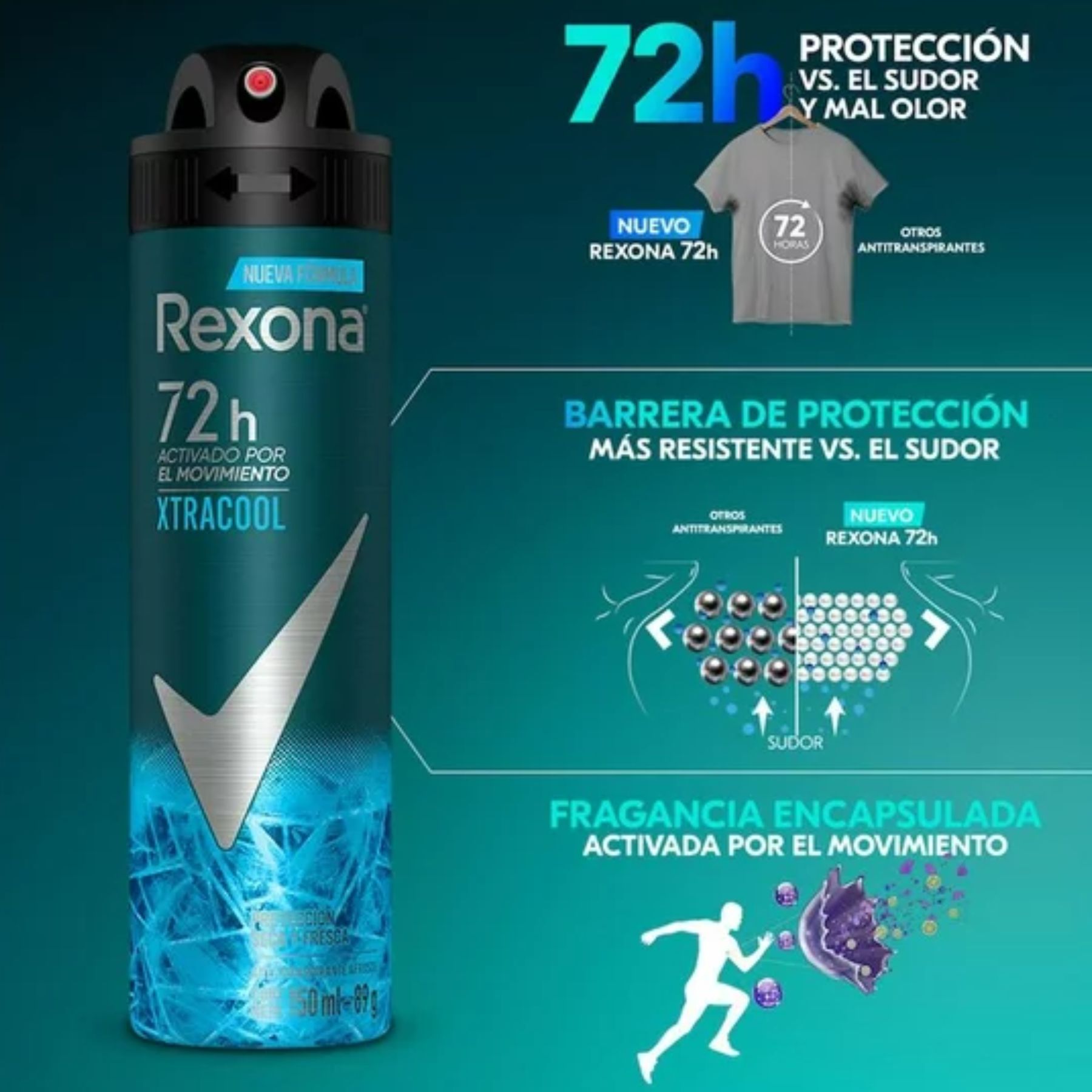 Antitranspirante en aerosol xtracool 5pzas Rexona CST - AZUL