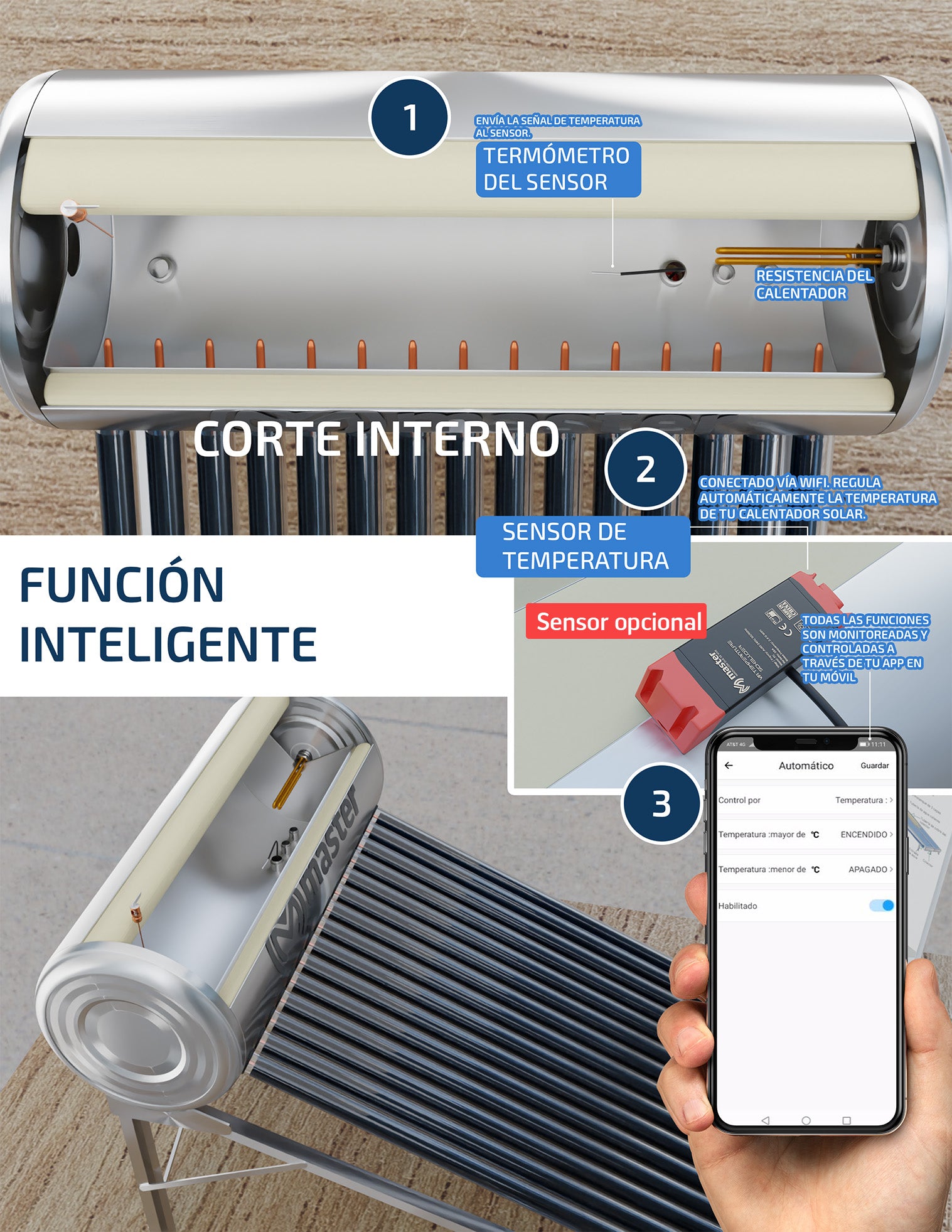 Boiler Calentador de Agua Solar y Electrico Inteligente para Sistemas de Alta Presion (con Bombas de Presion) 150 Litros Controlable desde App Master MP-150LHPBOILER