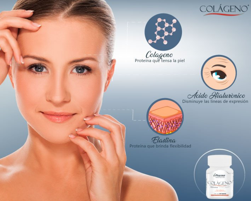 Colágeno Hidrolizado y Ácido Hialurónico Tabletas 500 mg. Colágeno Tipo I, II y III