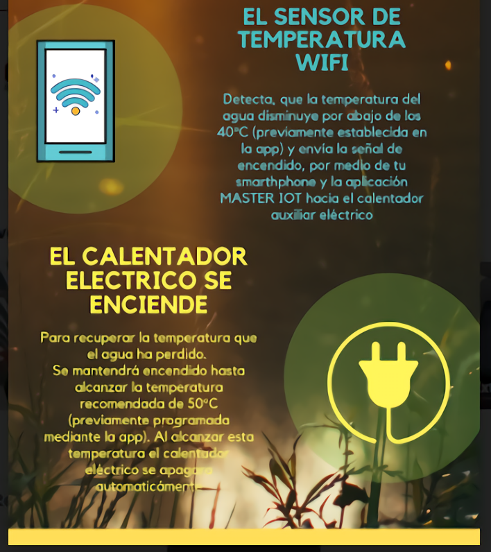 Boiler Calentador de Agua Inteligente Solar y Electrico para Sistemas de Baja Presion (Sin Bombas de Presion) 100 Litros Controlable desde App con tu Celular Master MP-100L BOILER