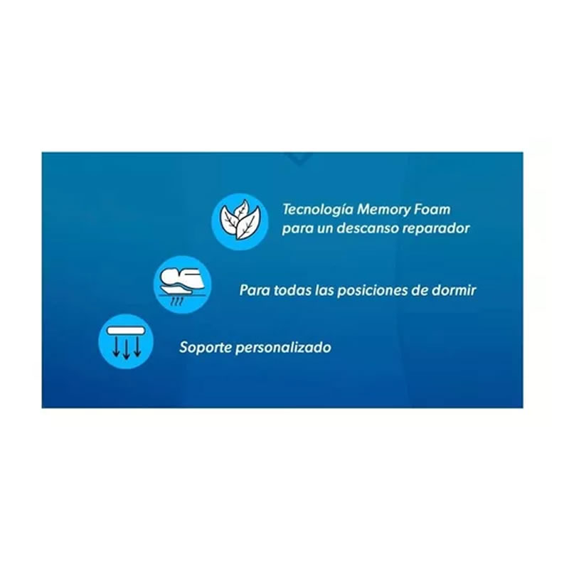 Almohada Memory Foam Con 2 Pizas Serta 980001357 SMS