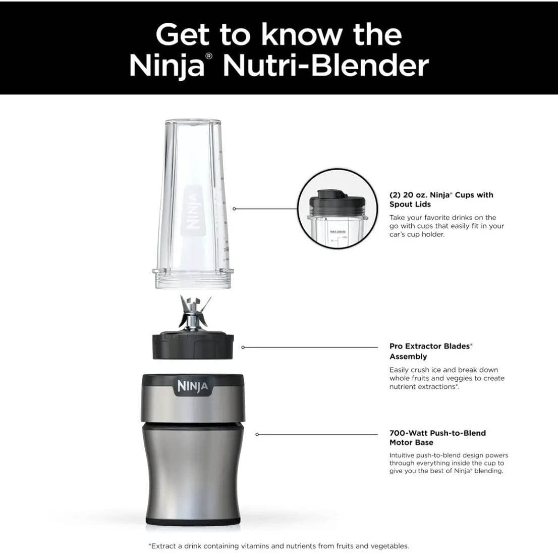 Licuadora Ninja Foodi Nutri-Blender BN300 700 Watts (Caja genérica- reacondicionado)