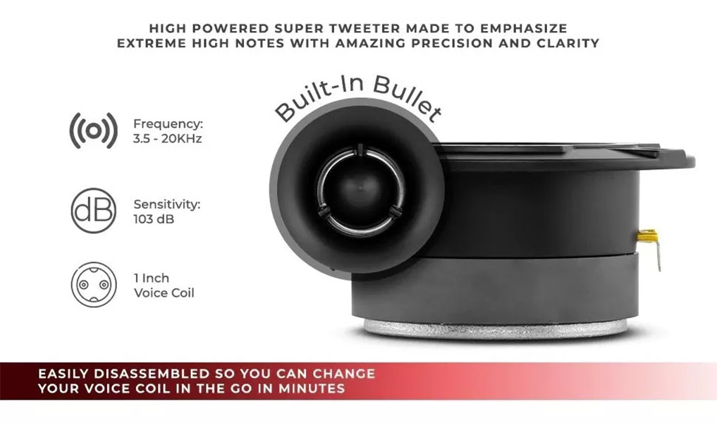 Tweeters Bala Ds18 Pro-twx1 3.78 Pulgadas Open Show 240w Max