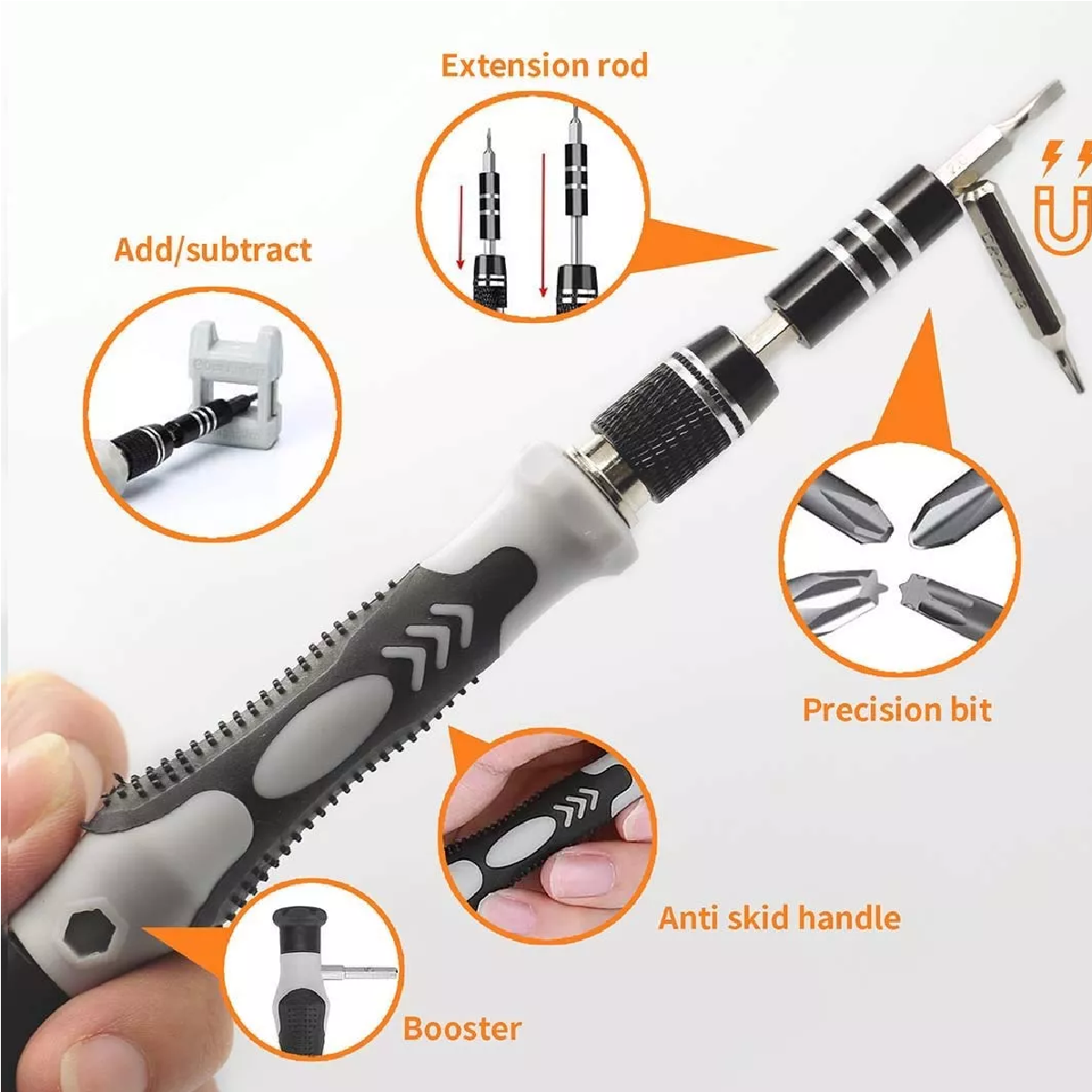 Kit De Herramientas De Destornillador De Precisión 133 En 1