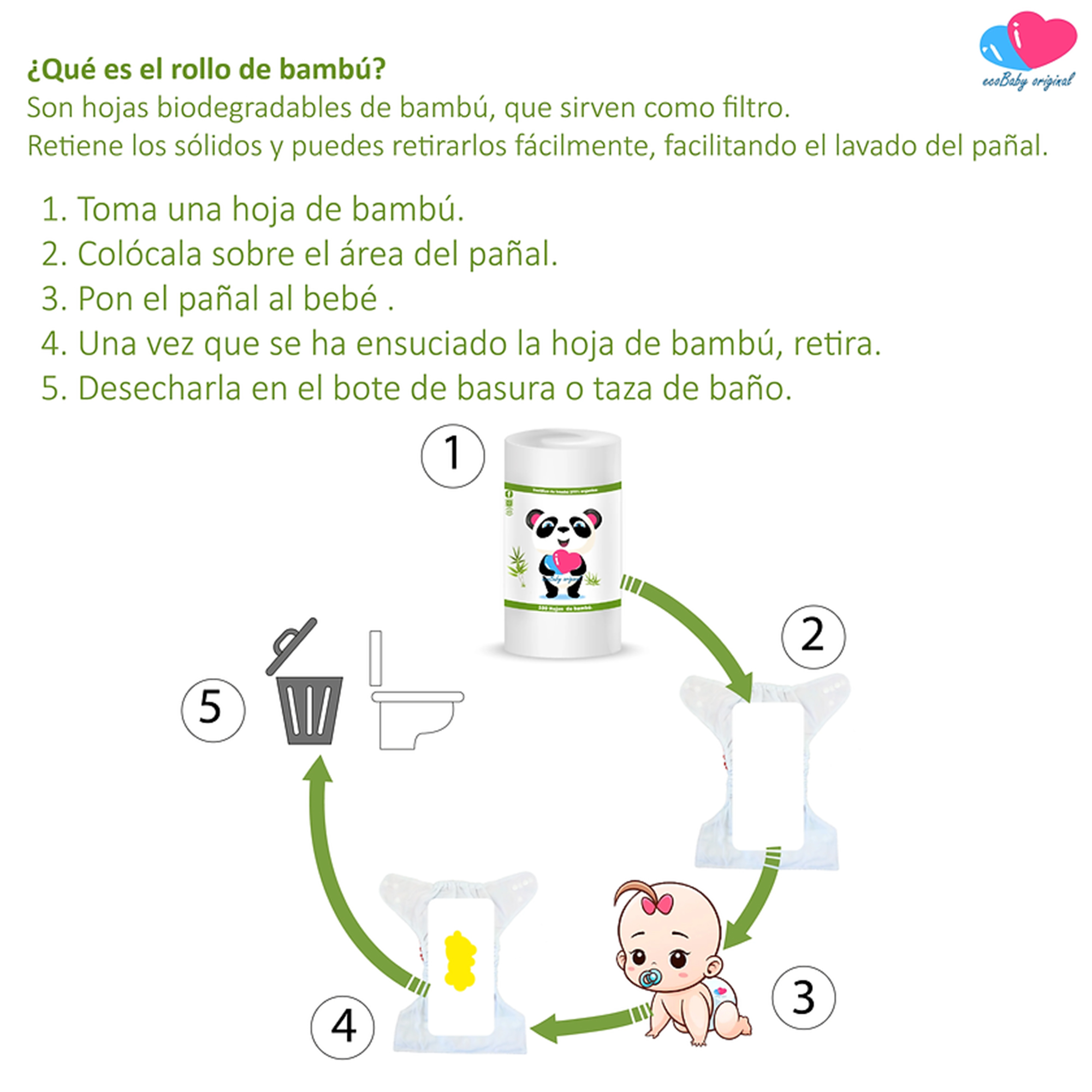 Pañales de tela ecologicos para bebes con Rollo de bambú ecobaby orginal