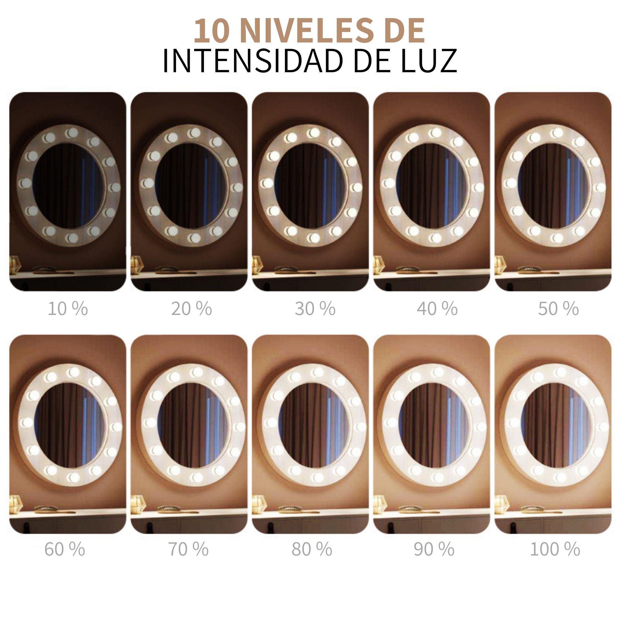 10 Focos Led Usb Luces Vanity Para Espejo De Maquillaje