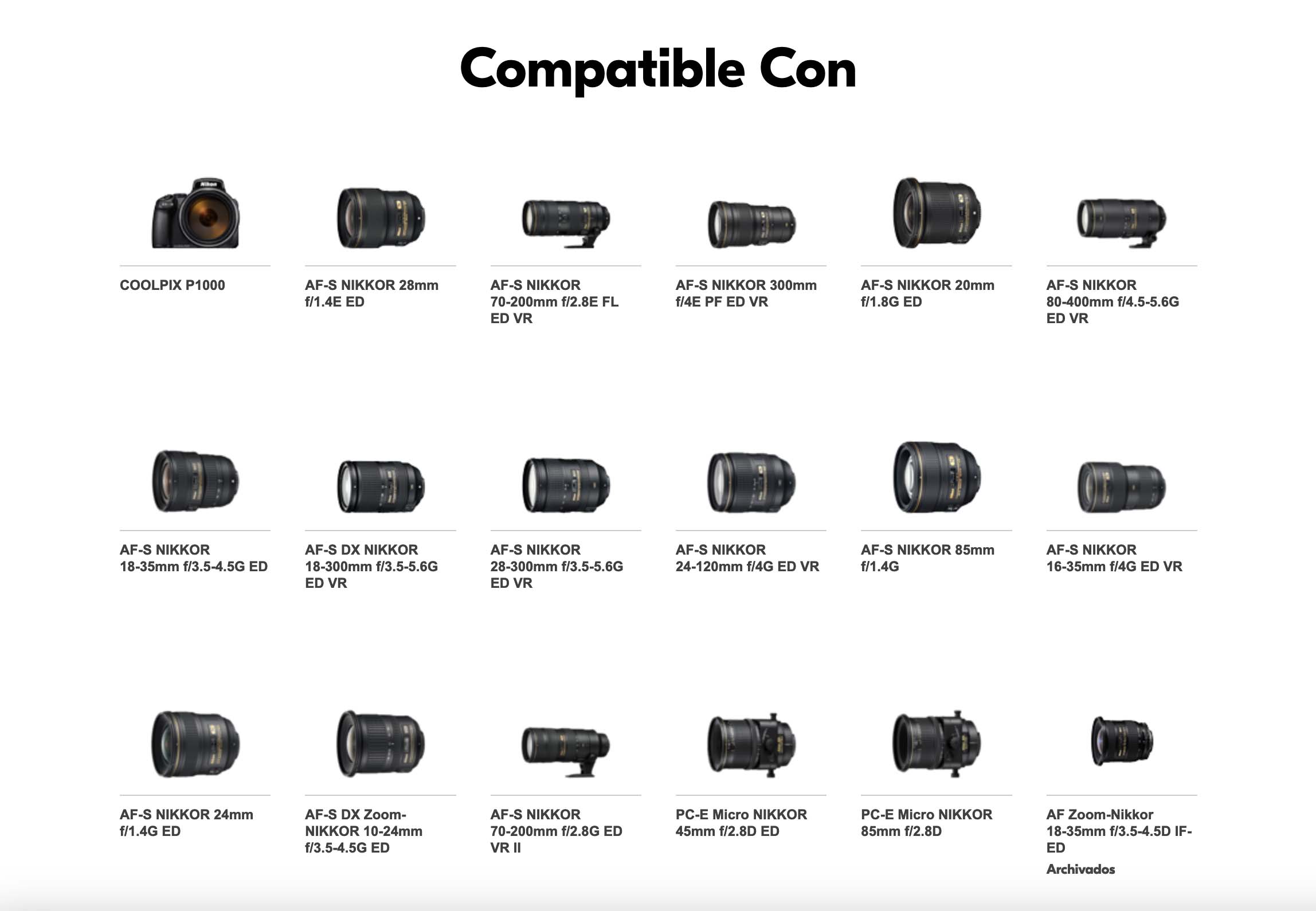 Tapa 77mm LC-77 Para Nikon Lente 24-120mm 17-55mm 24-70mm 20mm 24mm 45mm 70-200mm 10-24mm 16-35mm