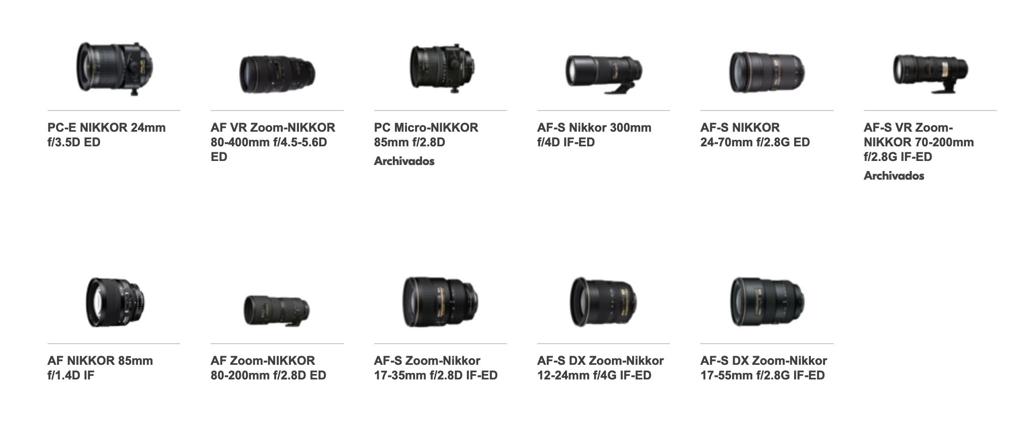 Compatibilidad de lentes discount nikon