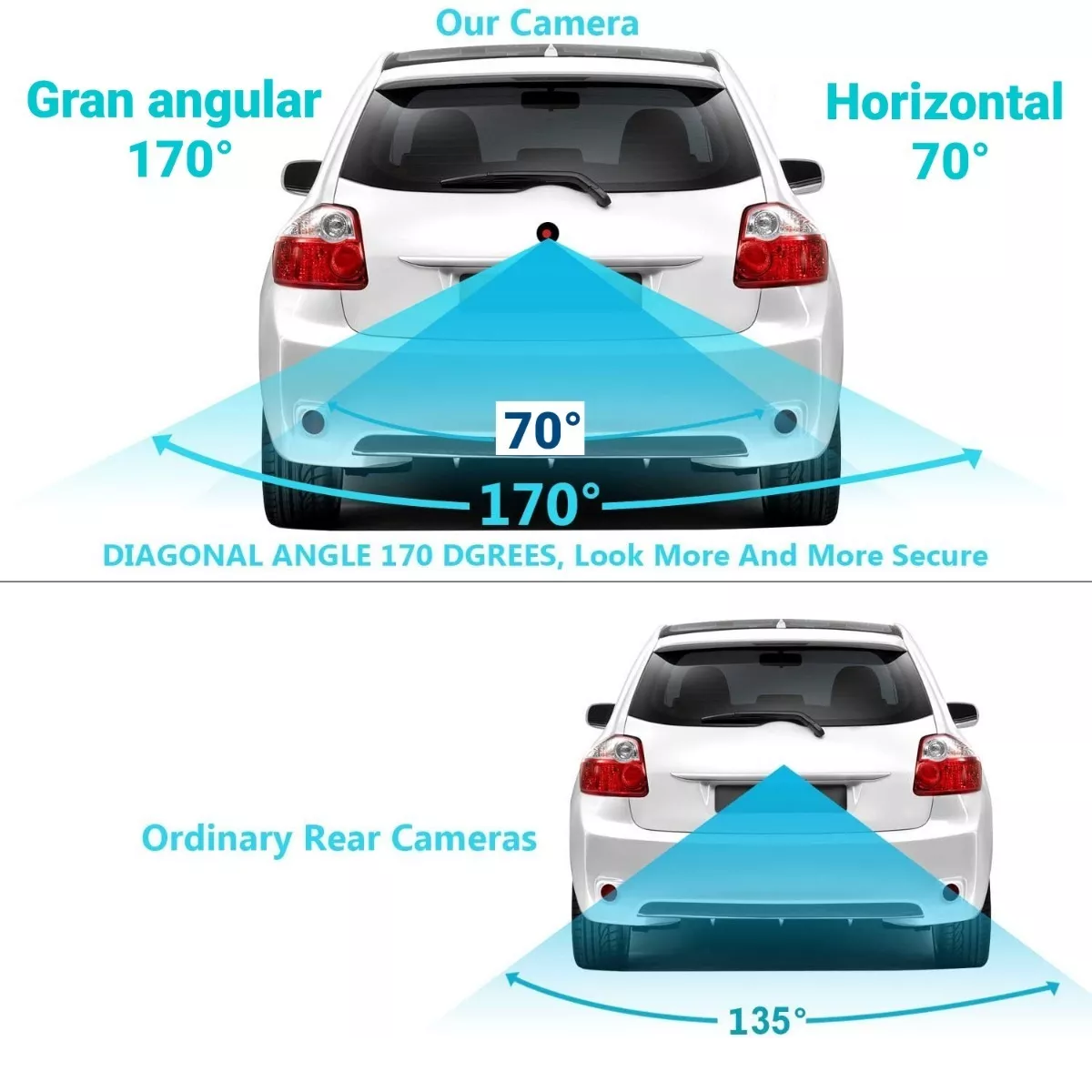 Camara De Reversa Para Coche Con Visión Nocturna Hd
