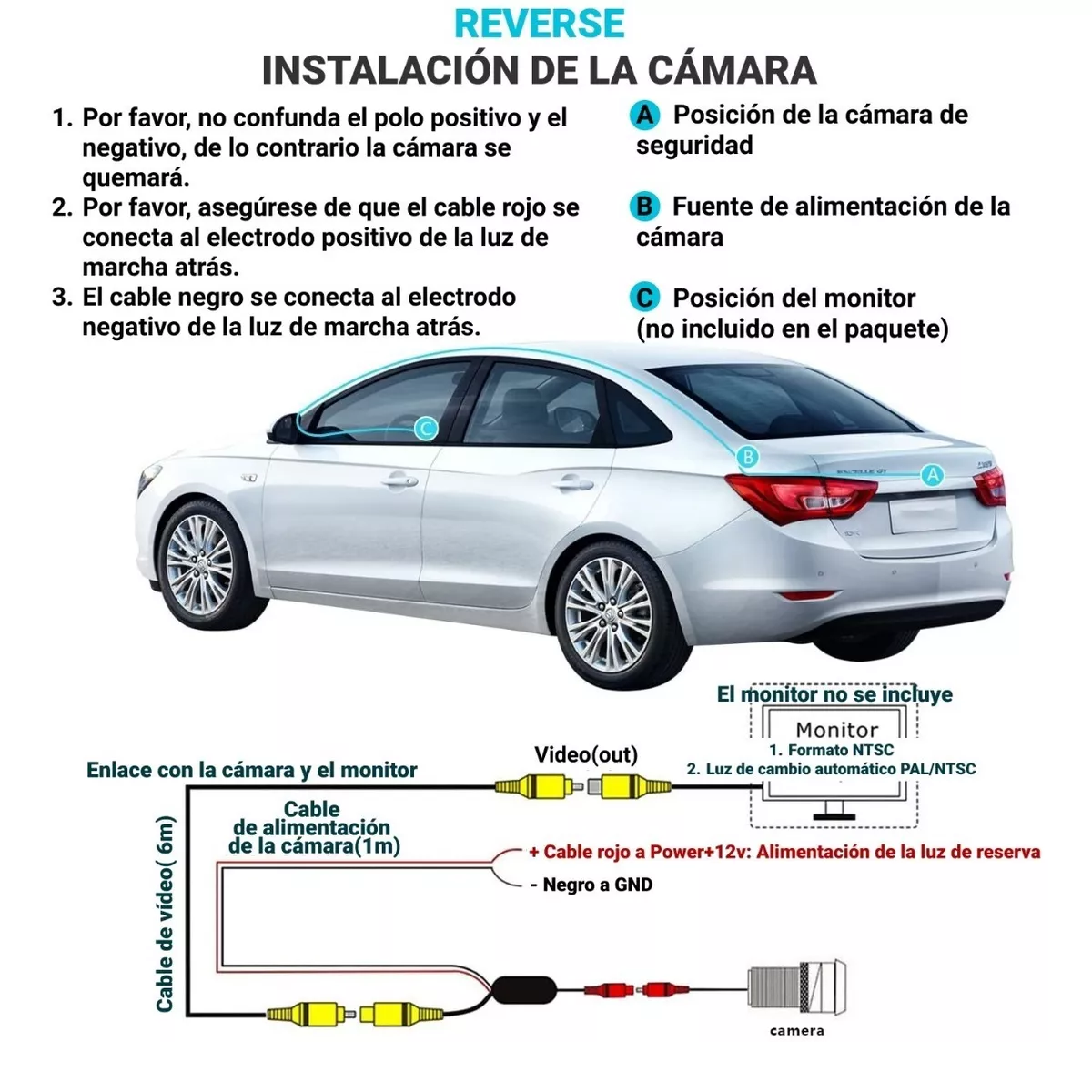 Camara De Reversa Para Coche Con Visión Nocturna Hd