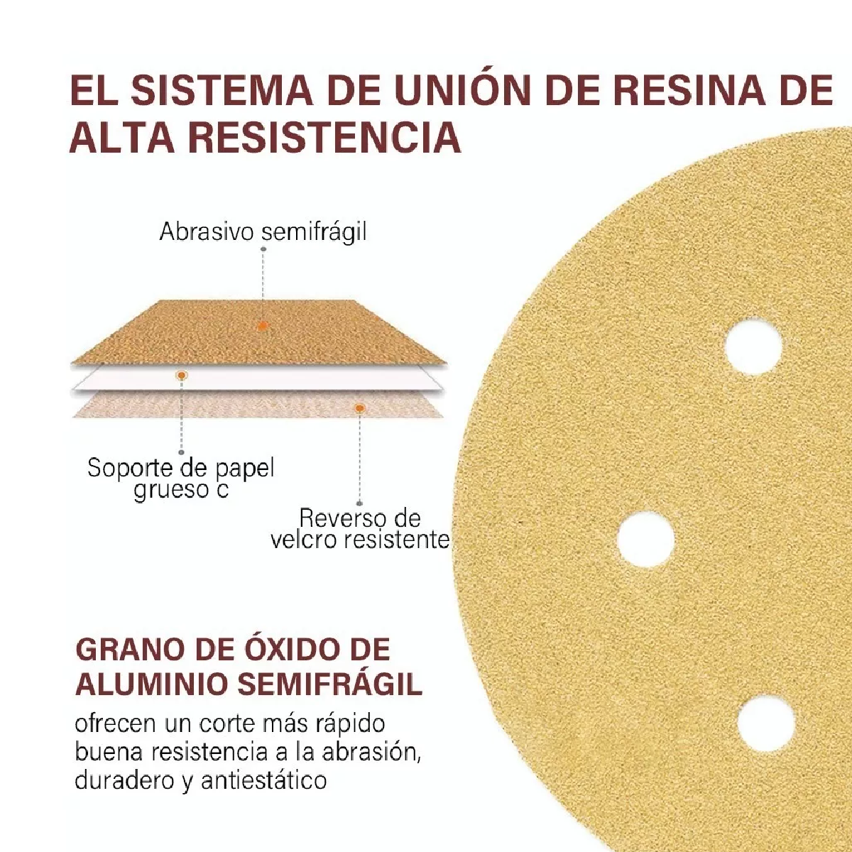 Juego 200 Piezas Discos De Lija Perforados De 5 Pulgadas 60-220