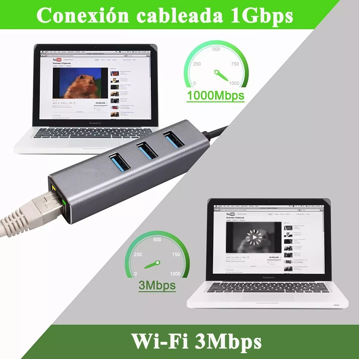 Adaptador Usb C A Ethernet Rj45 Red Lan Con 3 Usb3.0