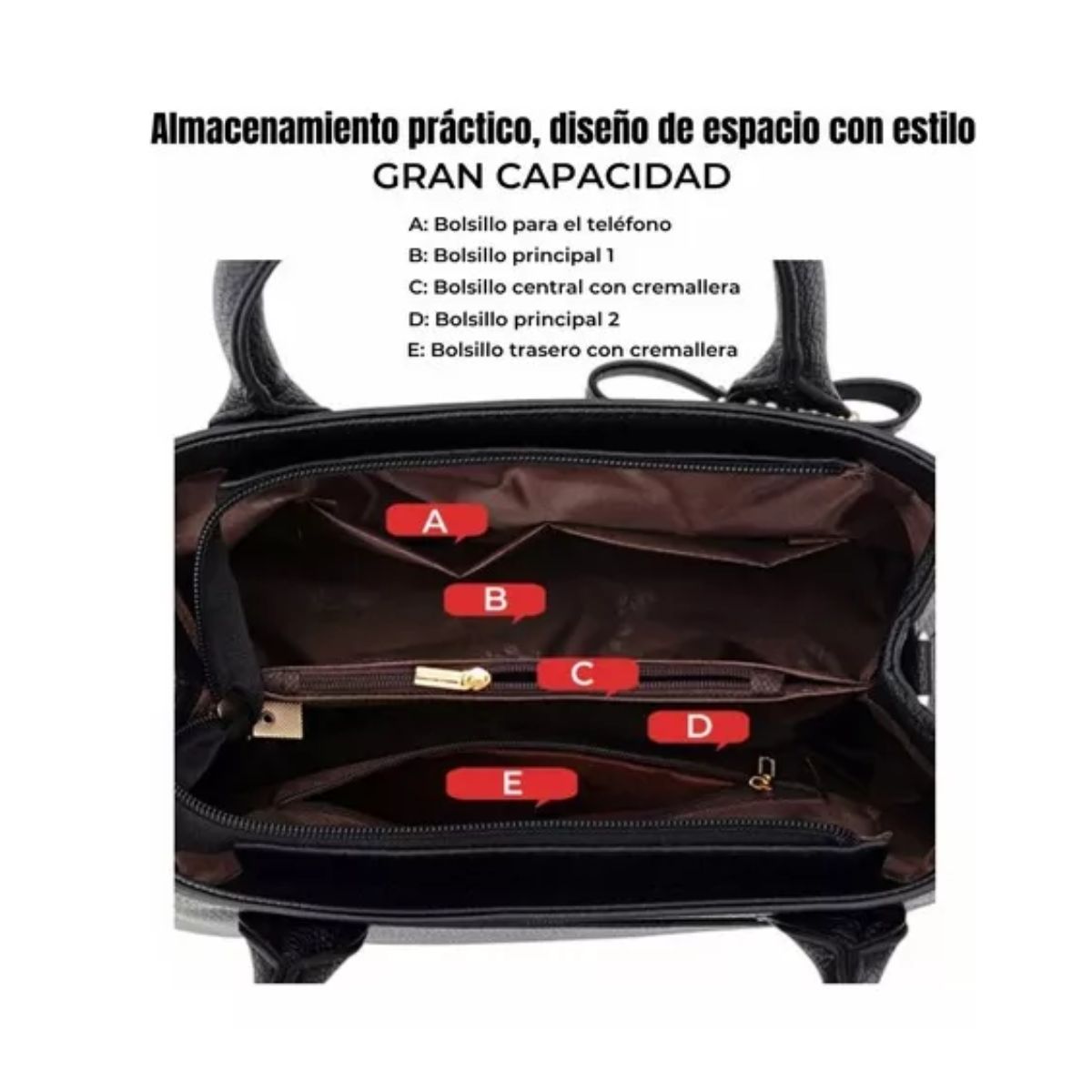 Bolso Mano Tote Bolsa Mochila Mujer Gran Capacidad Ligero Negro