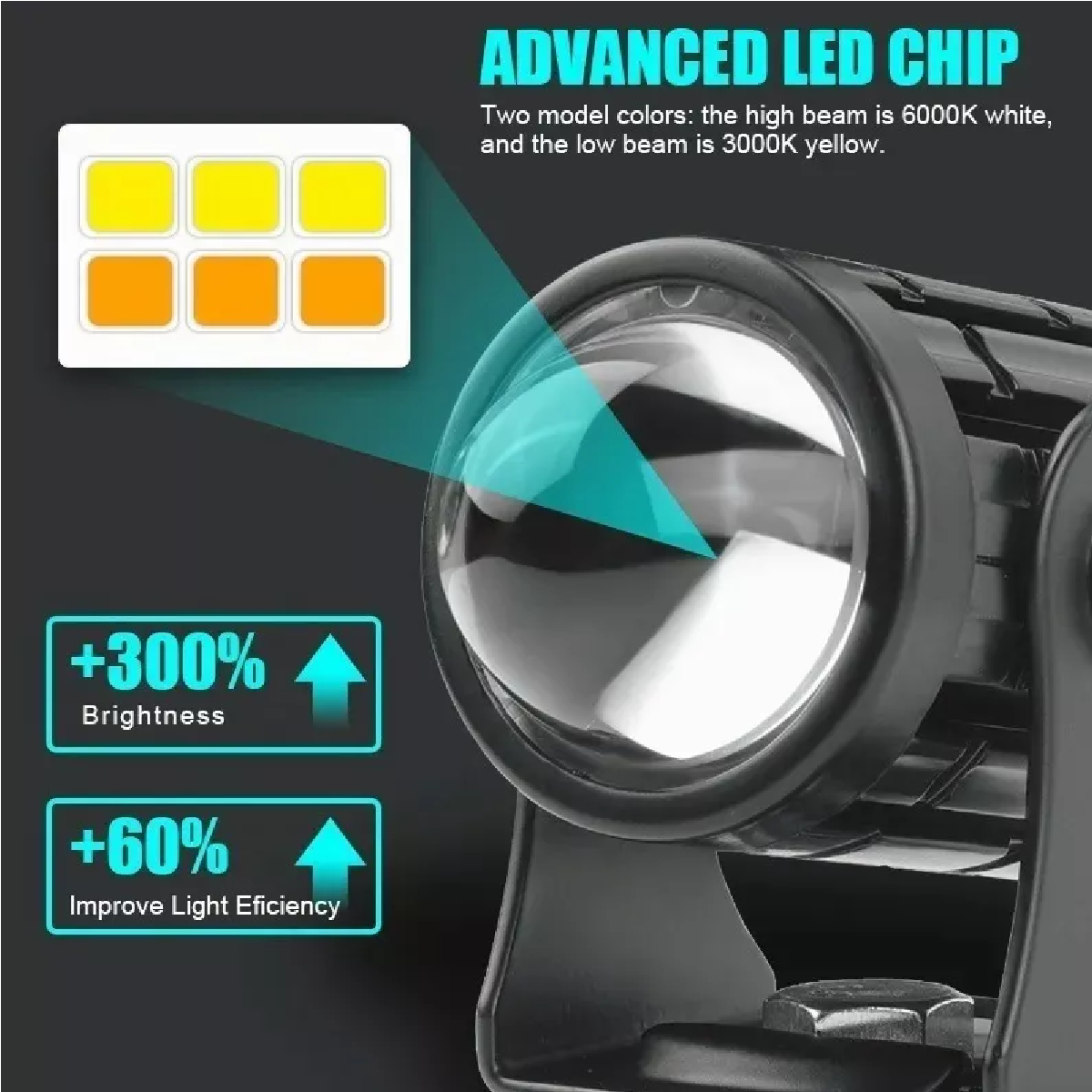 Foco De Lente Externa Led Foco De Moto De Coche Un Par