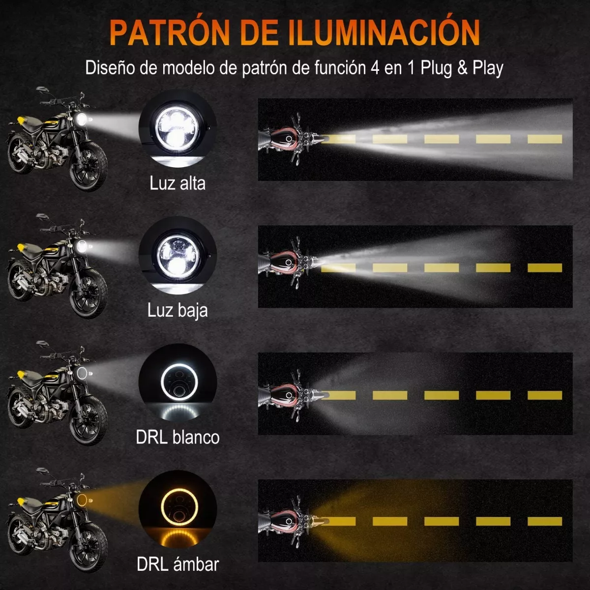 Faro Para Moto Universal + Carcasa Y Soporte De 7 Pulgadas