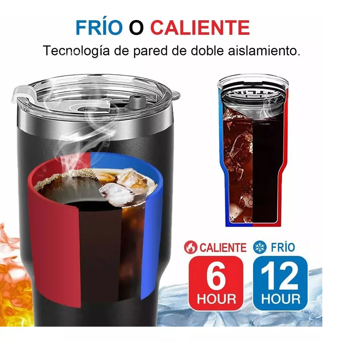 Vaso Termo Térmico Portátil Acero Inoxidable Calor Frío 30oz Termo Azul