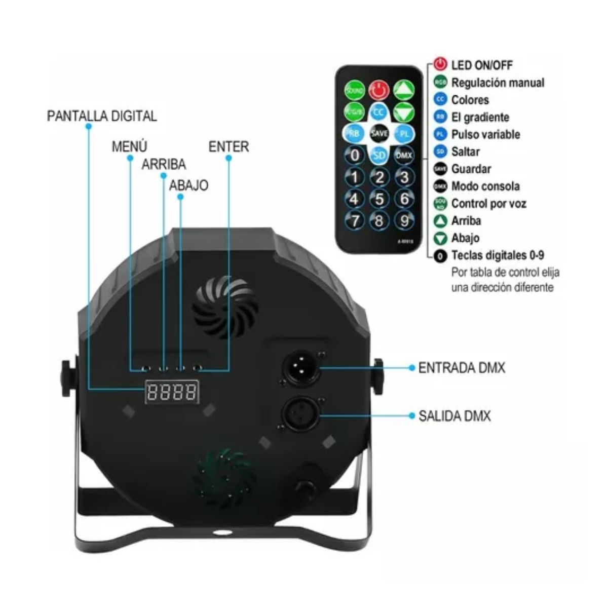 2 PACK CAÑÓN LED 36X1 LUCES AUDIO RÍTMICO MULTICOLOR FIESTAS NEGRO