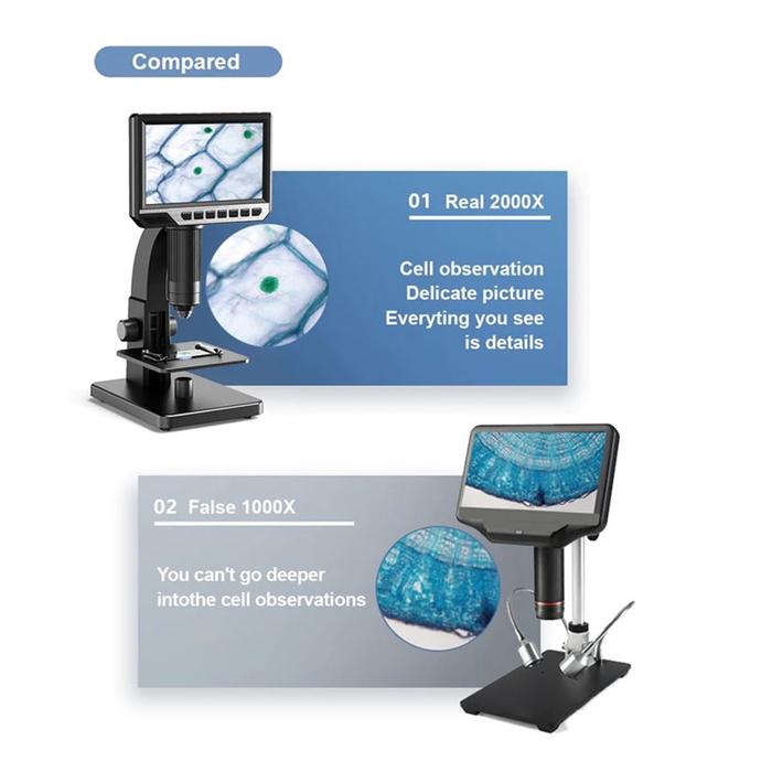 Portátil Microscopio Digital Óptico, MXIOC-001-23, 1 Pza, 7 Pulgadas IPS HD, 1200 MP, 0 - 2000x, 2mm-55mm, 1920*1080Px,, MicroPro