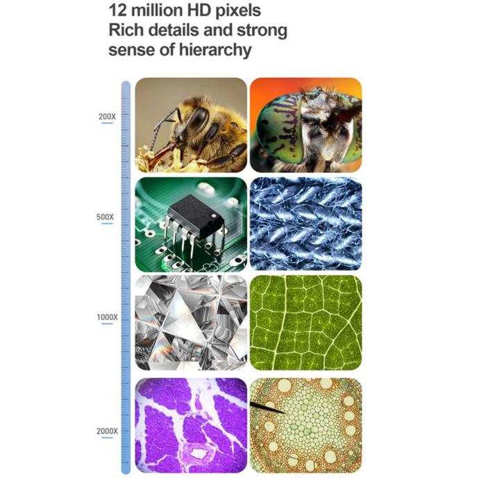 Camara Microscópica Ajustable, MXIOC-001-19, 1 Pza, 7 Pulgadas IPS HD, 1200 MP, 0 - 2000x, 2mm-55mm, 1920*1080Px,, MicroPro