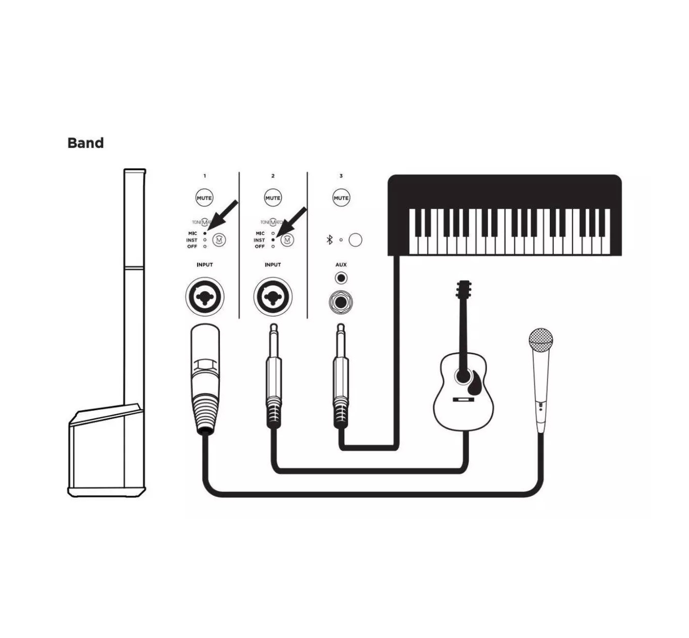 Sistema de Audio Portátil BOSE L1 Pro 8