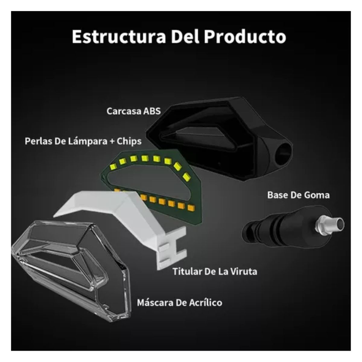 2 Direccionales Focos Faros Led Motocicleta Luces Señal Giro ámbar/blanco