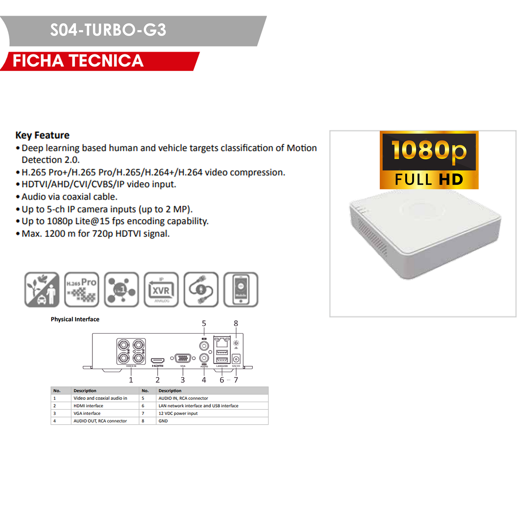 Kit Cámaras De Video Vigilancia A Color 24hrs Colorvu Lite 1080p Full Hd Epcom