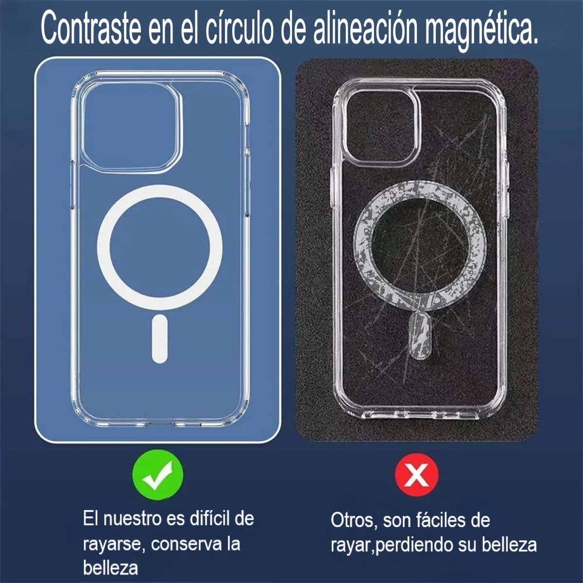 Funda para iPhone 13 Pro de 6.7 Case Transparente con Protector de  Pantalla, Estuche con Carga