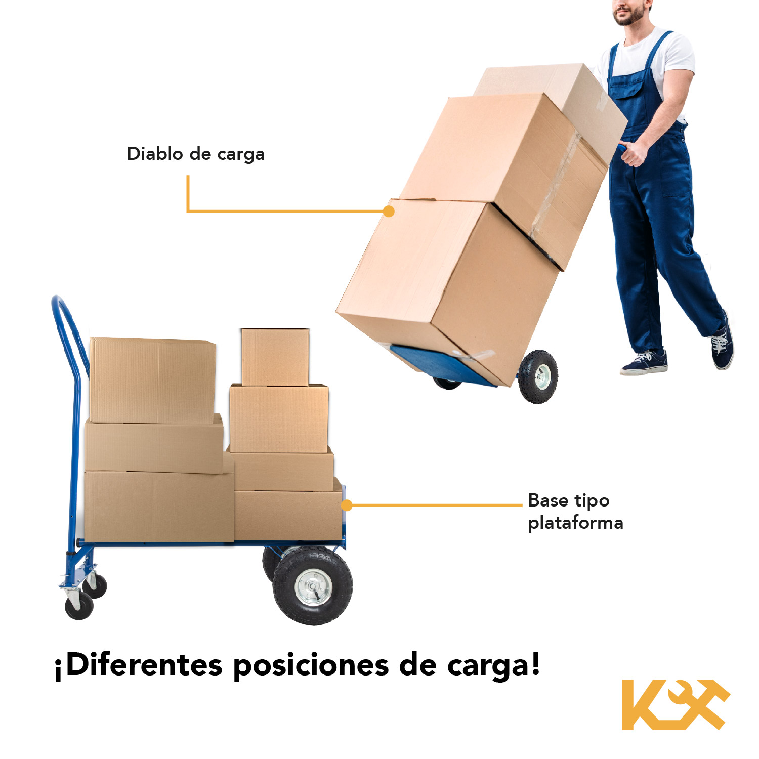 Diablito Carga Plataforma Rueda Neumatica 200/400 kg Acero 