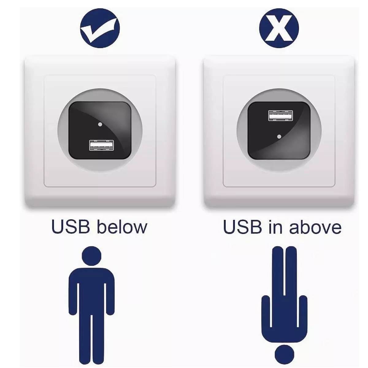 Mini Cámara Espía Camuflaje Espía 1080p Cargador Oculto 128g